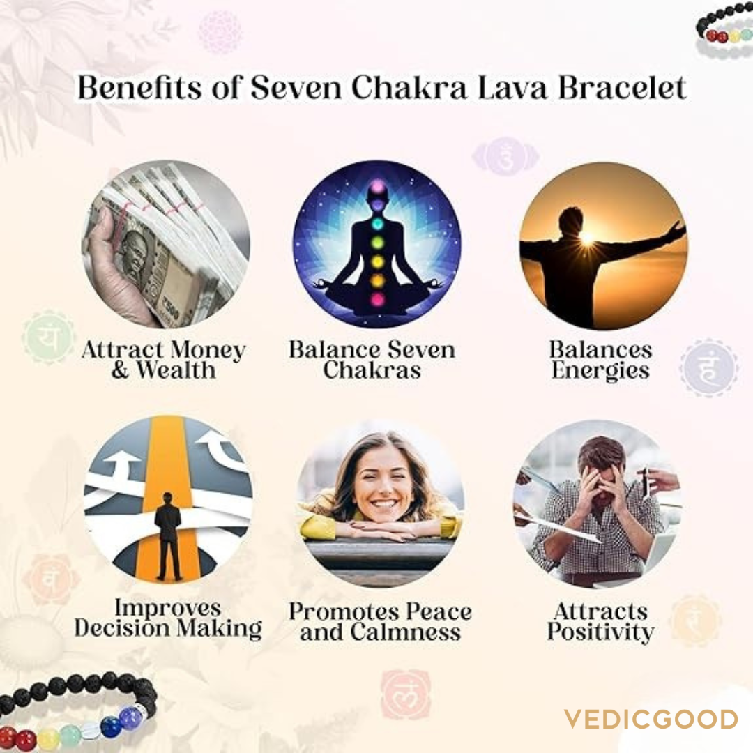 7 Chakra Reiki Healing Bracelet for Men & Women